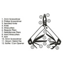 Multi-Tool 9-1 Gentlemen's Hardware