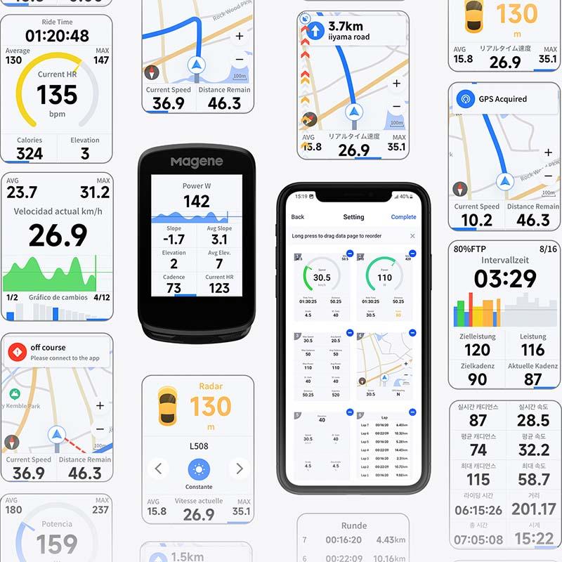 Magene GPS C606